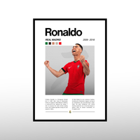Cristiano Ronaldo - Cover Edition Poster